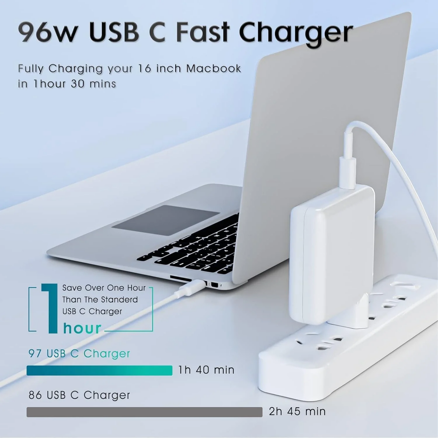 Replacement Macbook Charger 96W