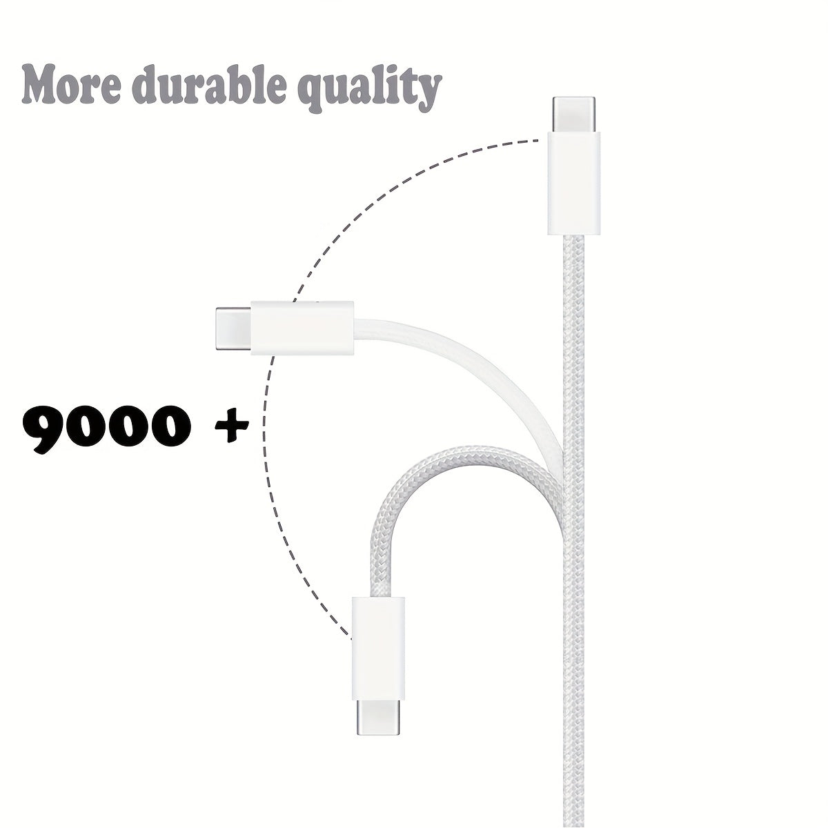 140W USB C Replacement MacBook Charger