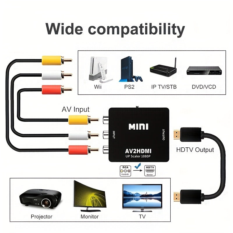 AV to HDMI Converter - RCA to HDMI Adapter