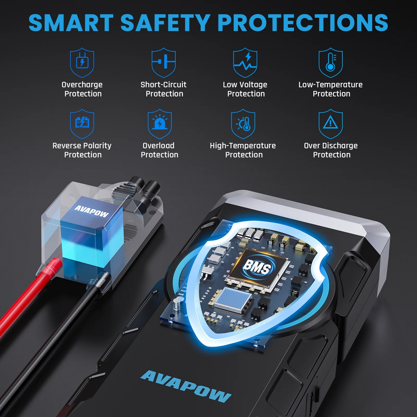 Car Jump Starter with Air Compressor