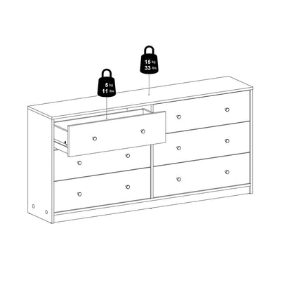 Lowboy Chest of Drawers & Dressers