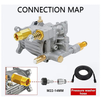 Water Blaster Pump Unit