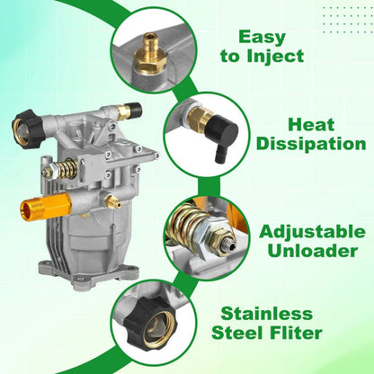 Water Blaster Pump Unit