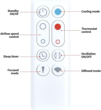 Dyson Replacement Remote Control