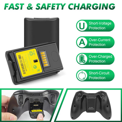 XBOX 360 Controller Battery and Charger Replacement