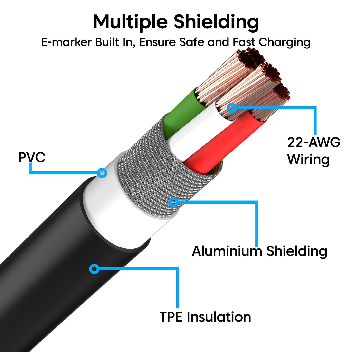 Samsung Watch Charger (Type-C)