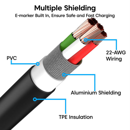 Samsung Watch Charger (Type-C)