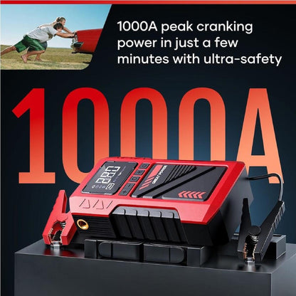 Car Jump Starter with Tyre Inflator