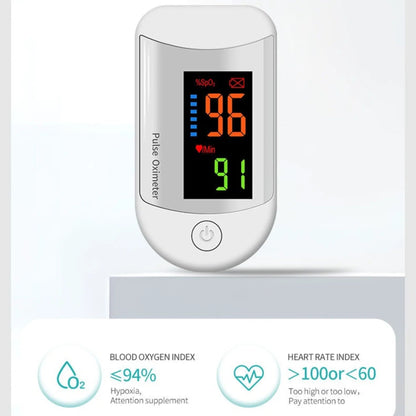 Finger oximeter & Pulse Rate Monitor