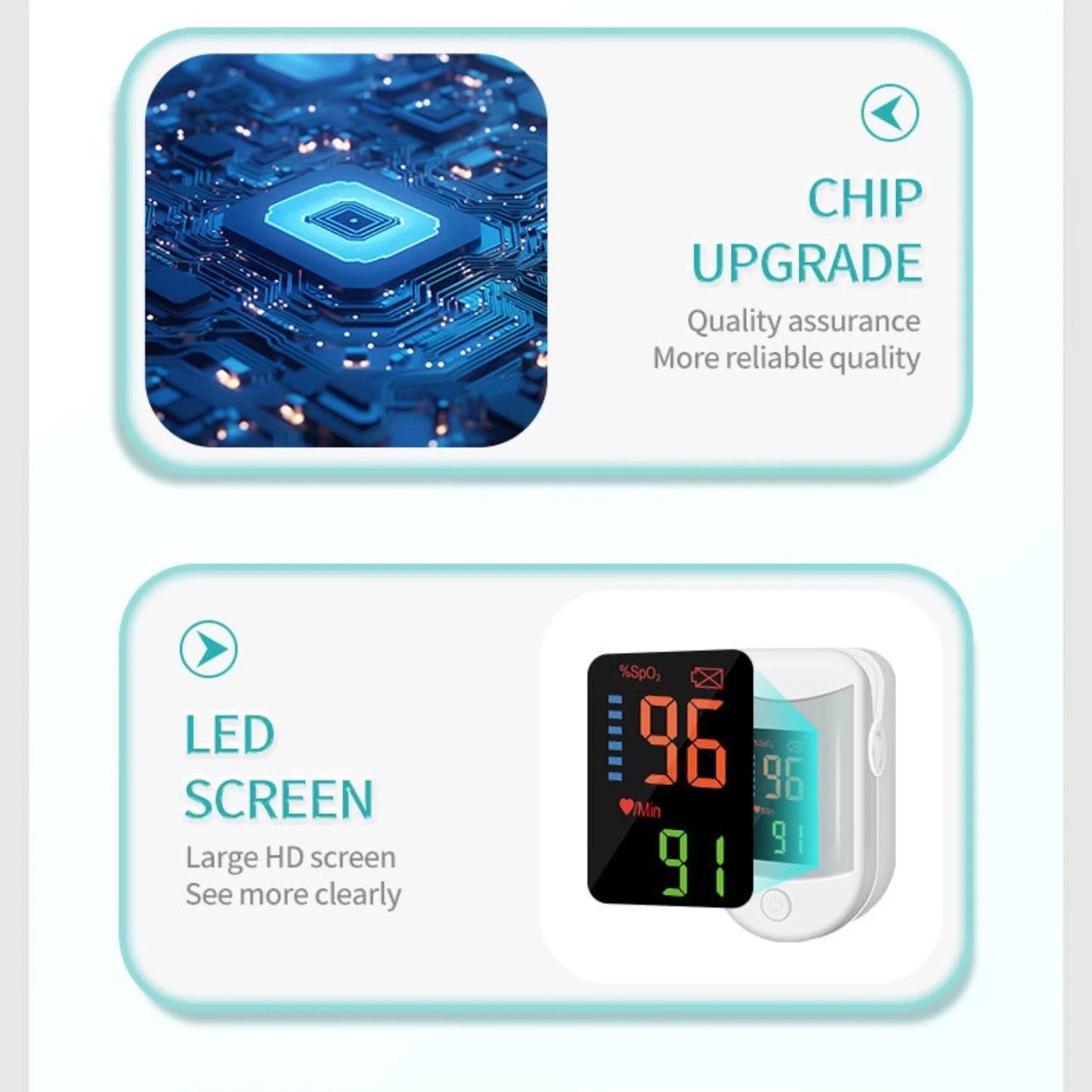 Finger oximeter & Pulse Rate Monitor