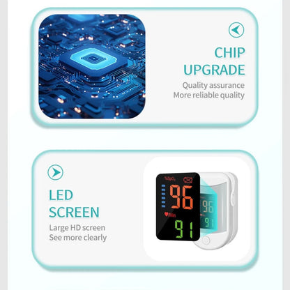 Finger oximeter & Pulse Rate Monitor