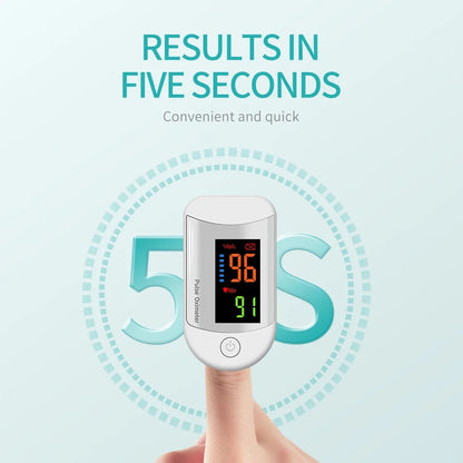 Finger oximeter & Pulse Rate Monitor