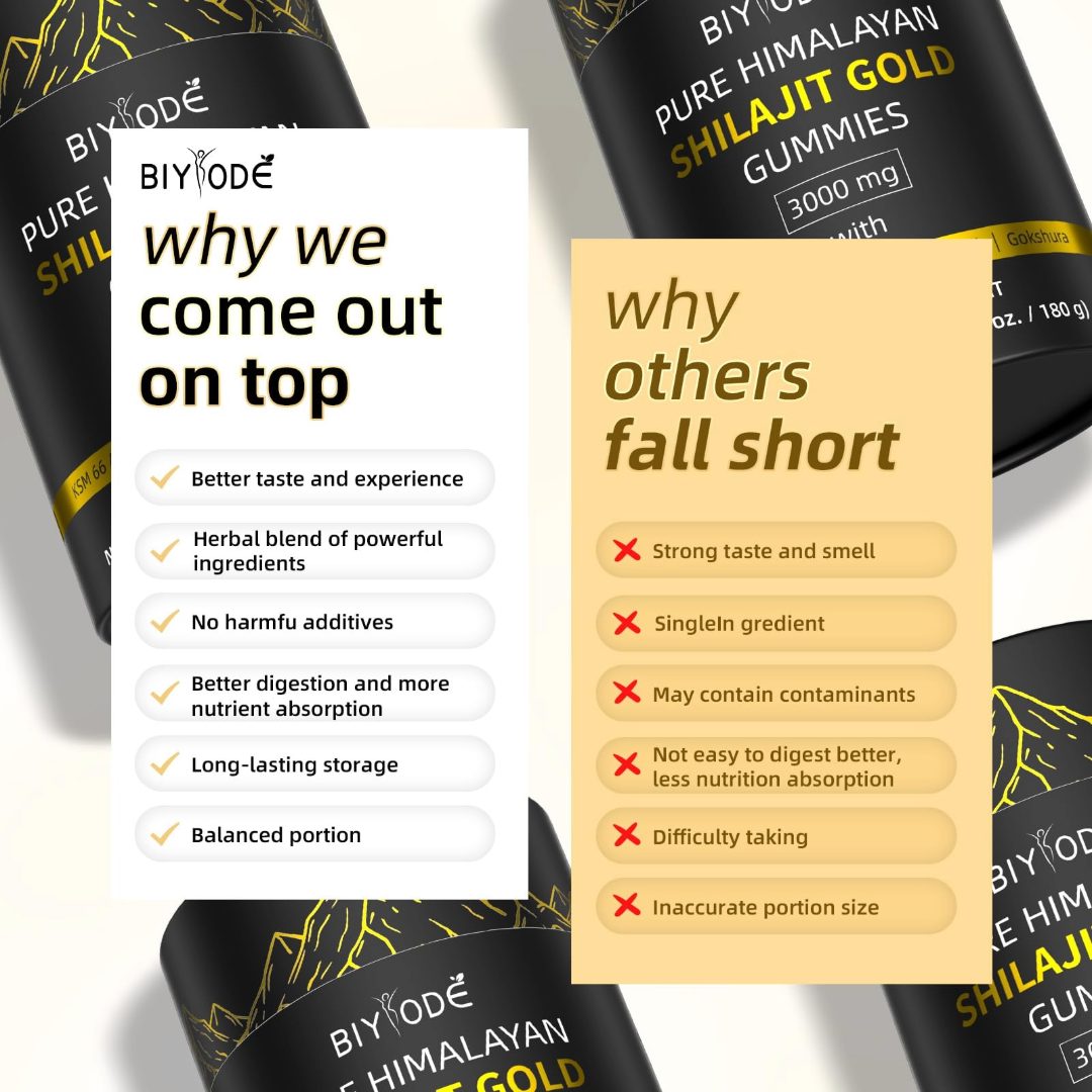 Himalayan Shilajit Gummies 60 Gummies
