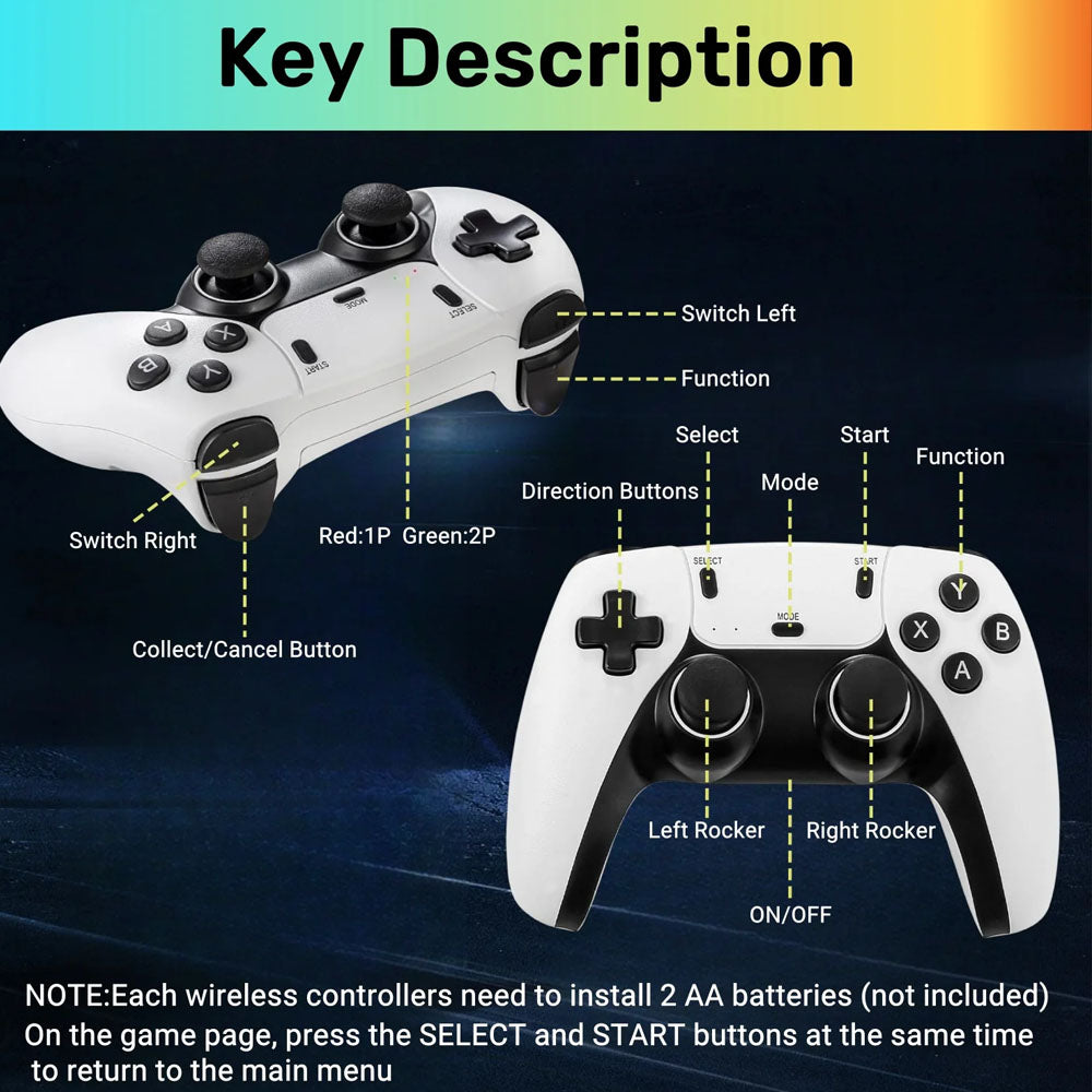 4K Wireless HDMI TV Gaming Stick Console