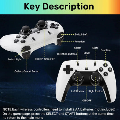 4K Wireless HDMI TV Gaming Stick Console