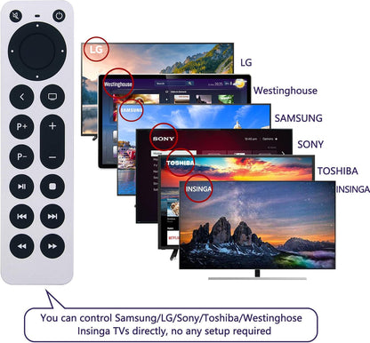 Apple Tv Remote Replacement