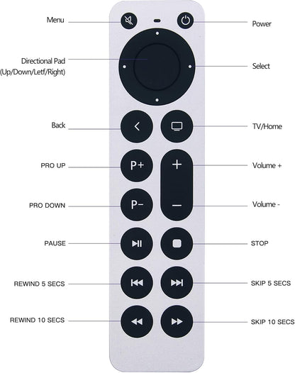 Apple Tv Remote Replacement