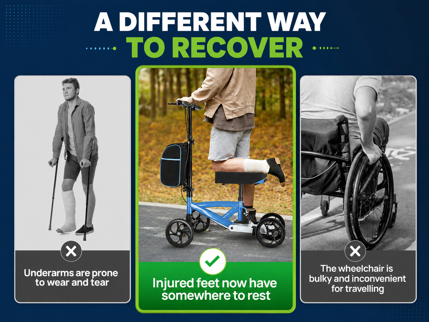 Knee Scooter Walker Steerable Mobility Walking Equipment Wheelchair Medical Crutch Broken Foot Ankle Leg Surgery Injury