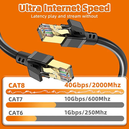 Lan cable Ethernet Cable 5m CAT8 Network Cable