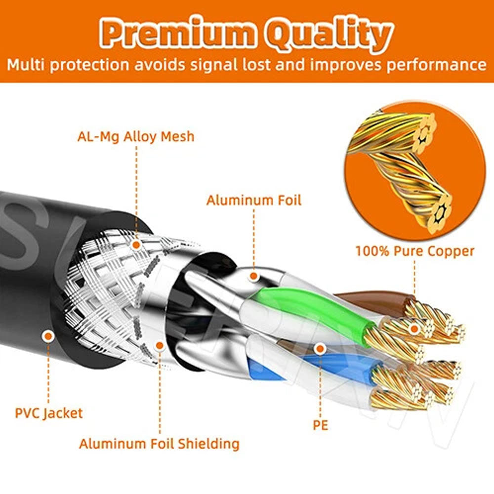 Lan cable Ethernet Cable 5m CAT8 Network Cable
