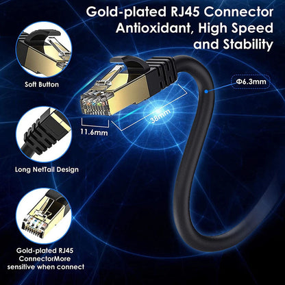 Lan cable Ethernet Cable 5m CAT8 Network Cable