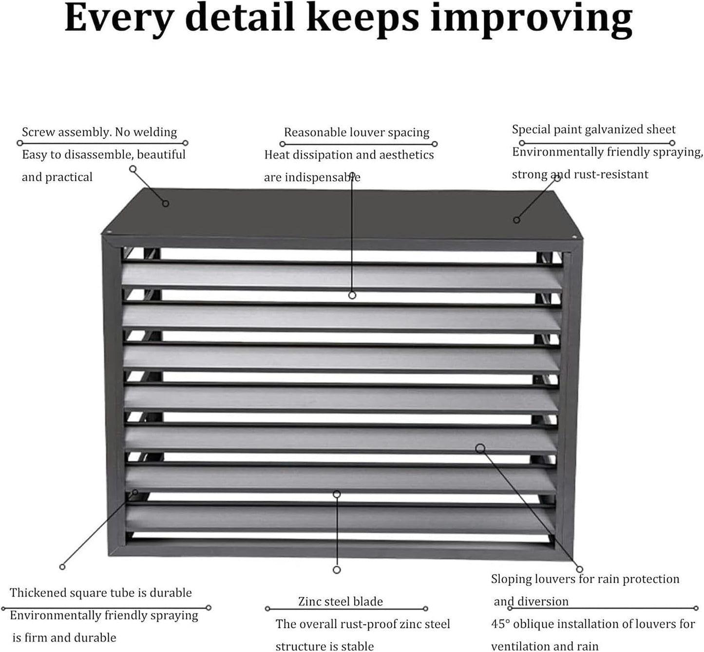 Outdoor air conditioner Cover Heat Pump Screen