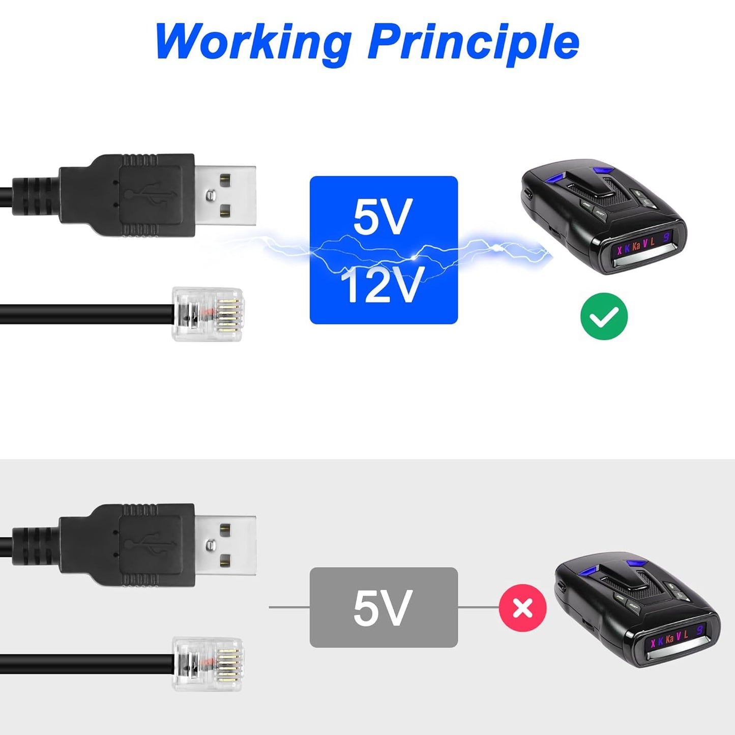 USB Radar Power Cable for Escort, Beltronic, V1 & Uniden Radar Detectors