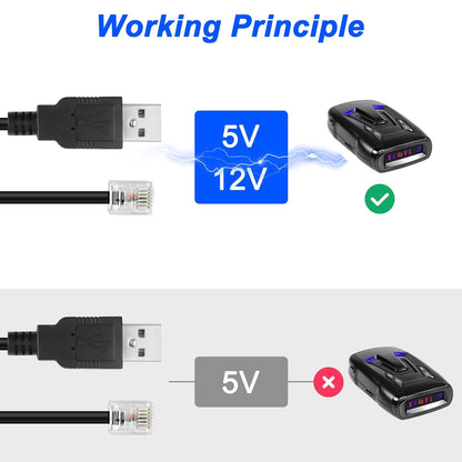 USB Radar Power Cable for Escort, Beltronic, V1 & Uniden Radar Detectors