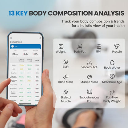 Body Fat Scale Bathroom Scales