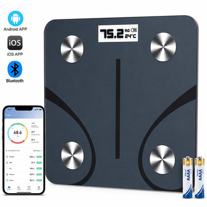 Body Fat Scale Bathroom Scales