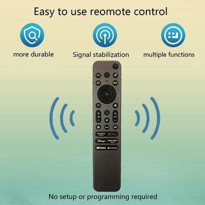 Sony TV Remote – Replacement Voice Remote for Sony Bravia Smart TVs