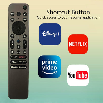 Sony TV Remote – Replacement Voice Remote for Sony Bravia Smart TVs