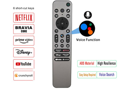 Sony TV Remote – Replacement Voice Remote for Sony Bravia Smart TVs