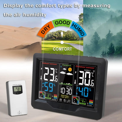Weather Station Wireless