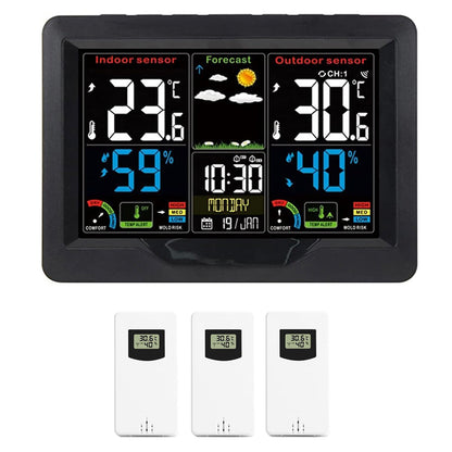 Weather Station Wireless