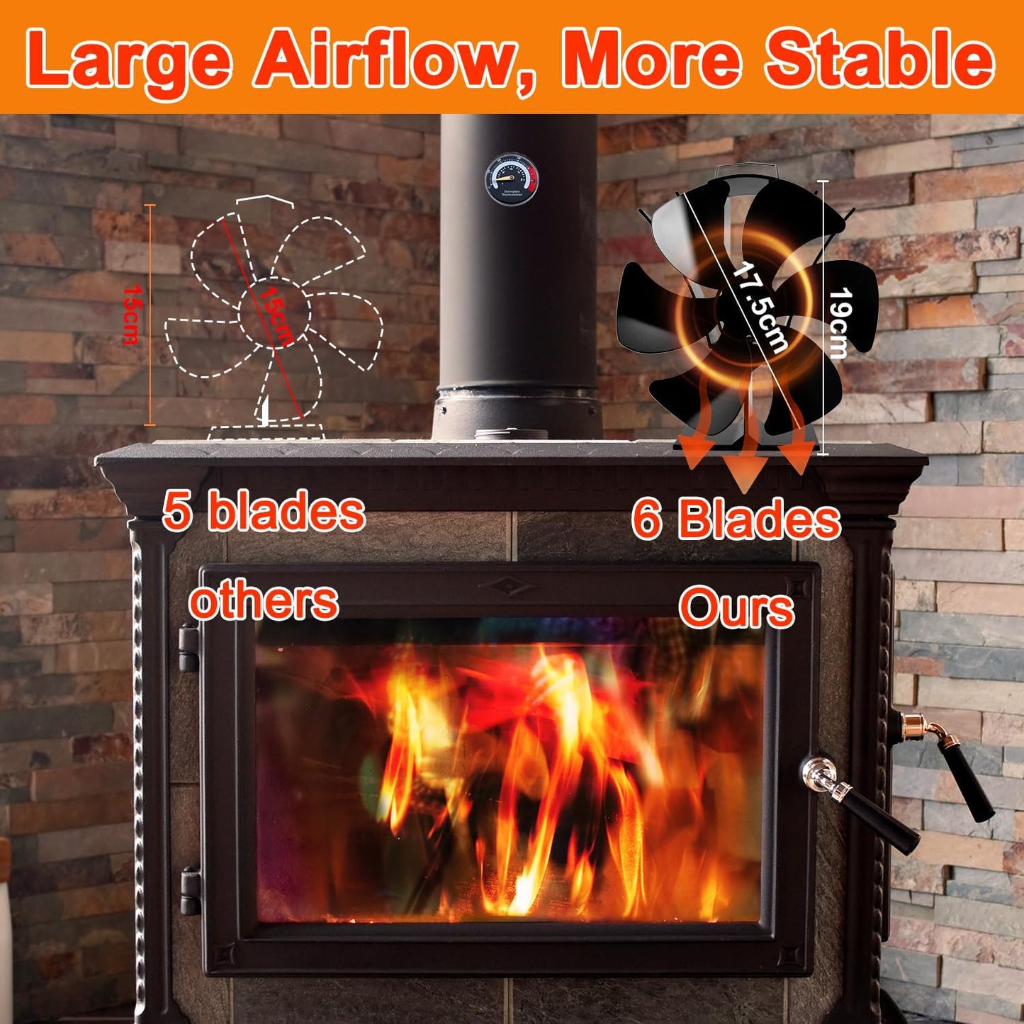 Stove Fan Fireplace Fan