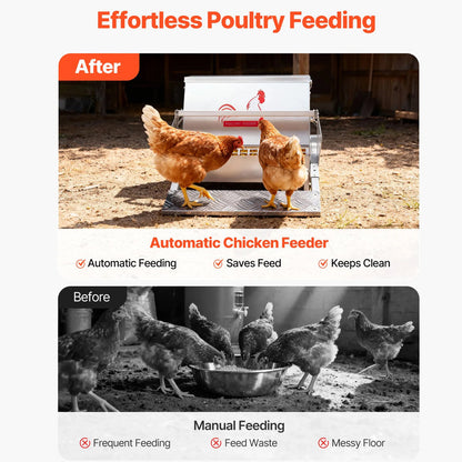 Automatic Chicken Feeder
