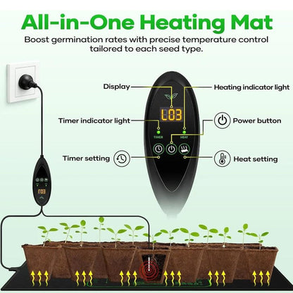 Seedling Heat Mat 121 x 53cm Heating Pad
