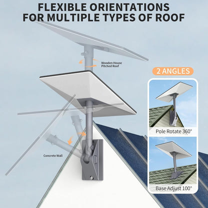 Gen 3 Mount for Starlink, 360° Rotatable Roof & Wall Mount for V3 Starlink