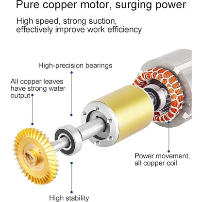 Self Priming Automatic Water Pump