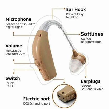 Rechargeable Hearing Aids