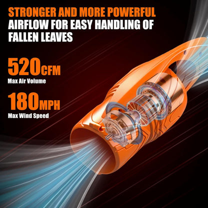 Cordless Leaf Blower