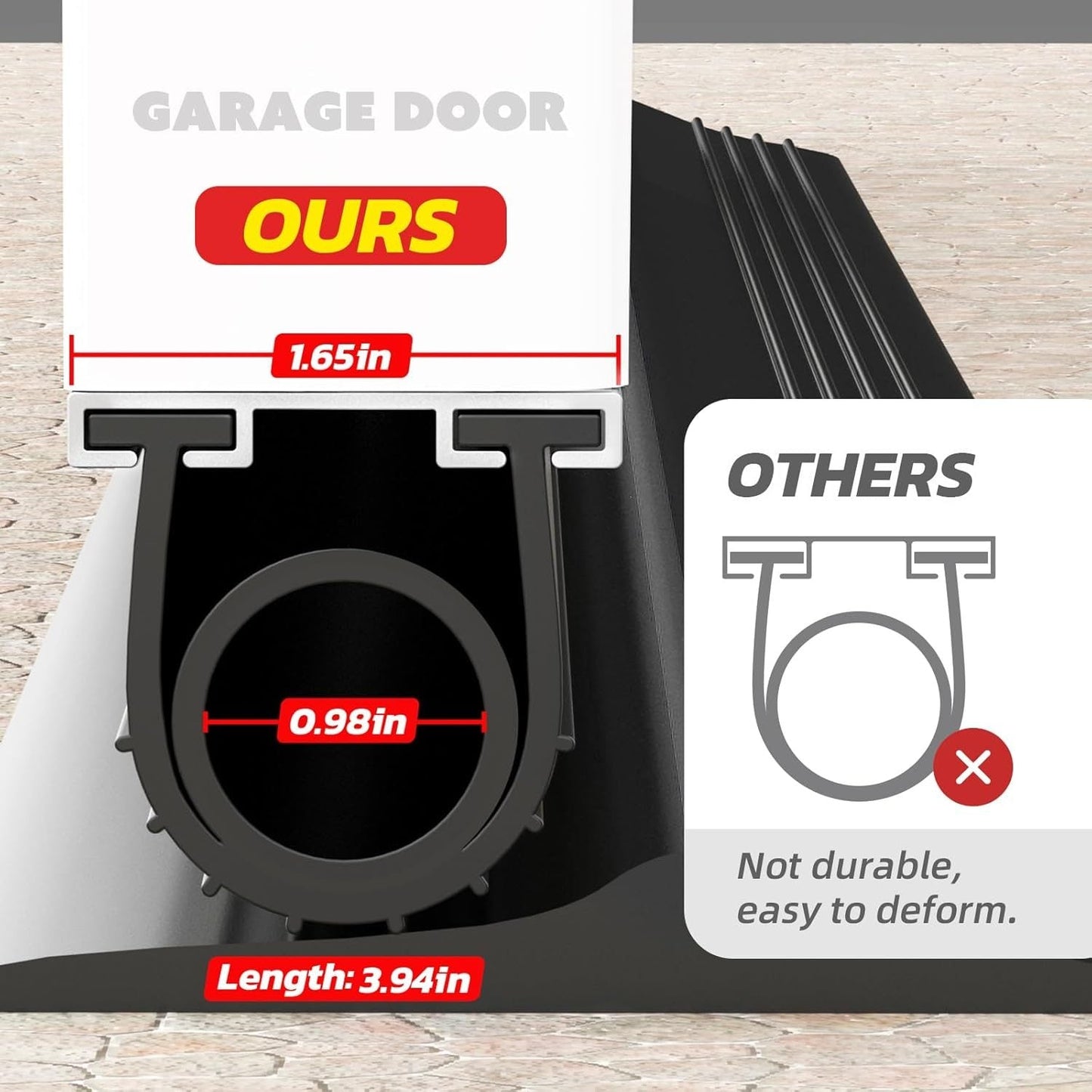5M Garage Door Seals Bottom Rubber with Aluminium Track Retainer Kit Sale