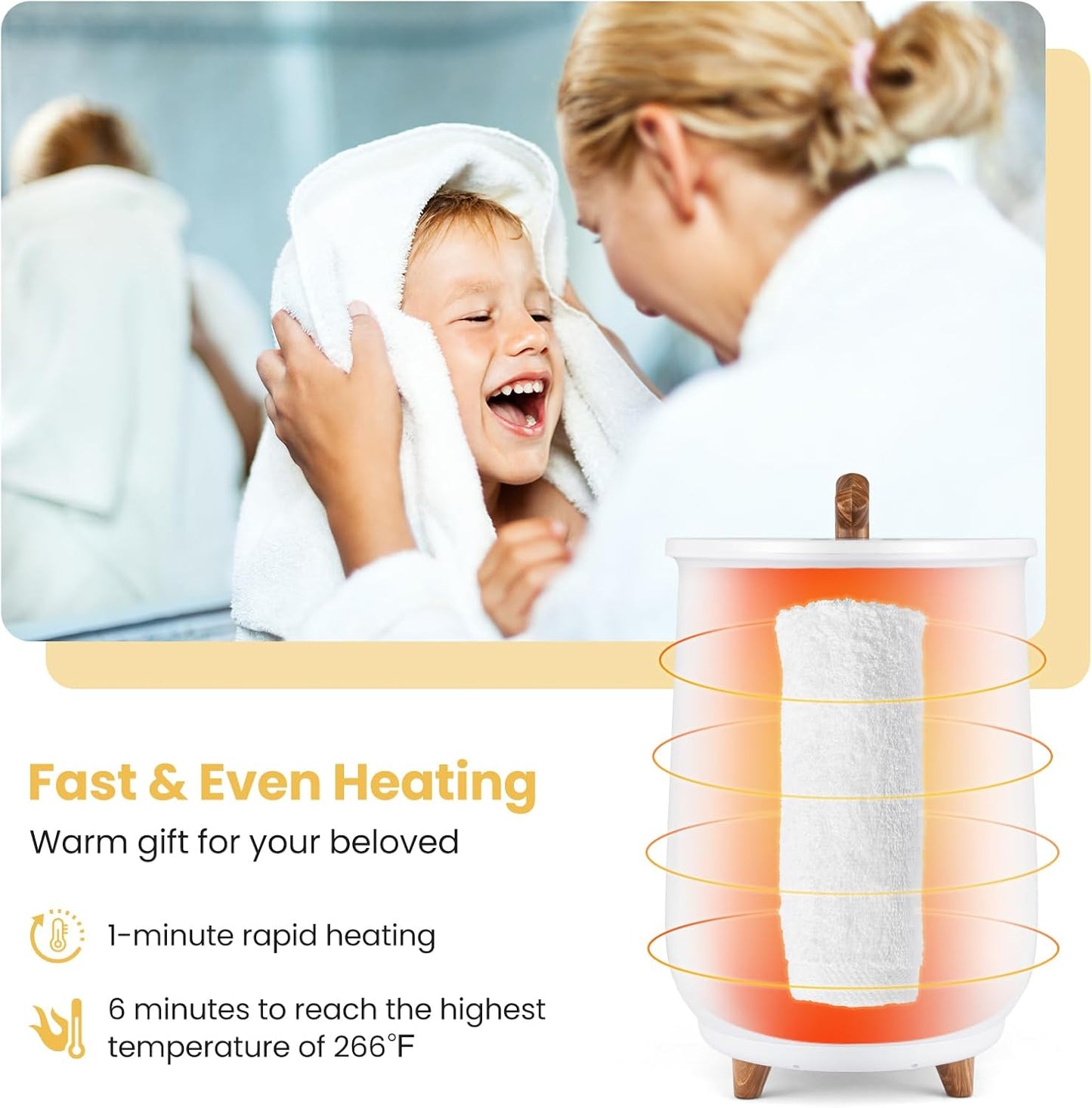 20L Towel Warmer Bucket With Led Screen Drying Fuction & Timer