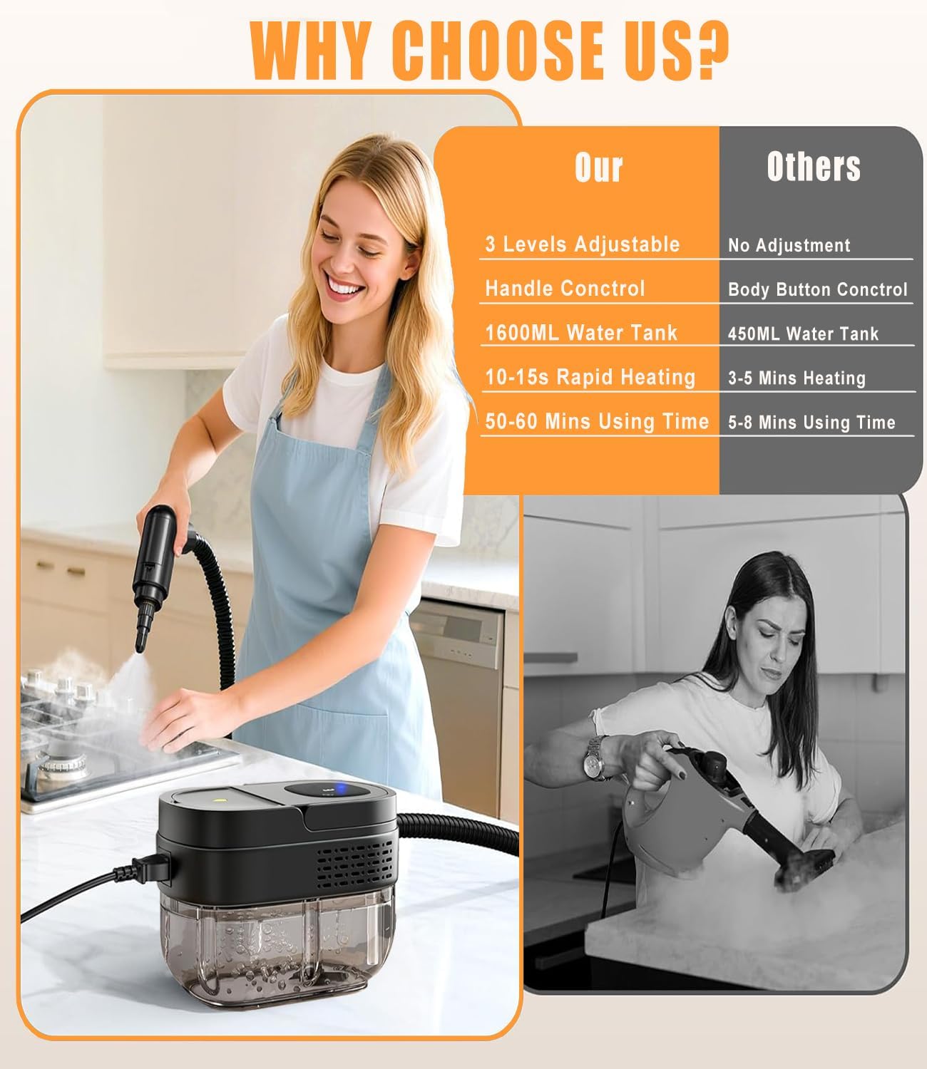 Handheld 2500W Steam Cleaner High Temperature Pressurized