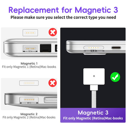 USB C to MagSafe 3 Charging Cable Replacement