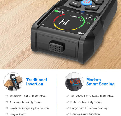 Inductive Pinless Moisture Meter with Colour Display