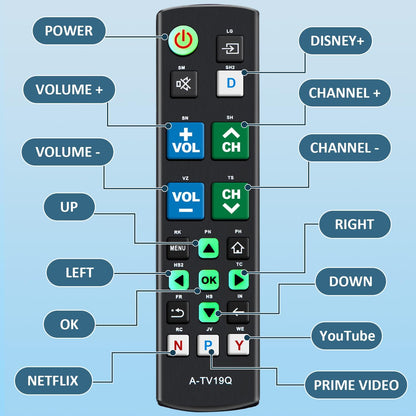 Universal TV Remote Big Button