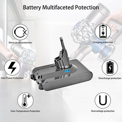 Dyson V8 Battery Replacement