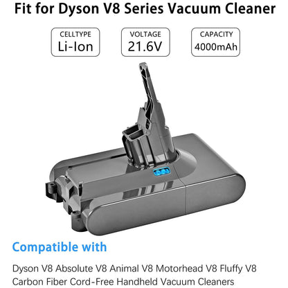 Dyson V8 Battery Replacement